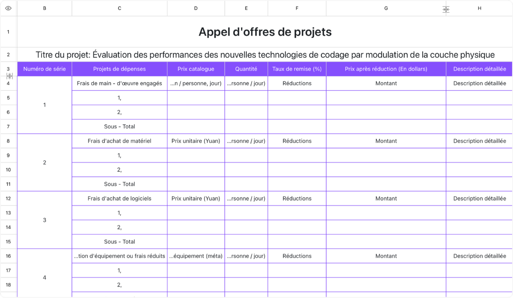 Appel d'offres Projet 1